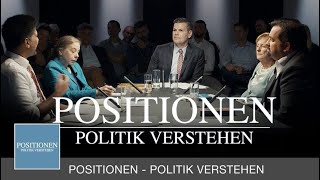 POSITIONEN  Politik verstehen  12  KRISENHERD NAHER OSTEN  IST DER FRIEDEN GEWÜNSCHT [upl. by Elagiba]