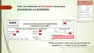 LO1  Solicitud de abastecimiento de energía eléctrica [upl. by Stargell]