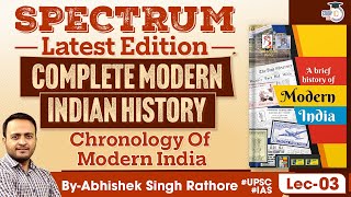 Complete Modern Indian History  Spectrum book  Chronology Of Modern India  UPSC  StudyIQ IAS [upl. by Dewey]