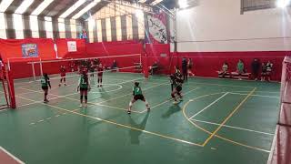 Independiente vs BANFIELD sub14 voley [upl. by Jeffie]