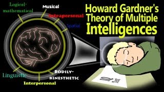 Howard Gardners Theory of Multiple Intelligences Historical Overview [upl. by Huey988]