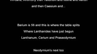 ONE HOUR LOOP The Periodic Table Song Lyrics Song belongs to AsapSCIENCE [upl. by Nylaj]