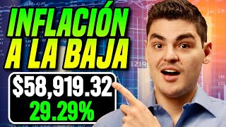 La Inflación en EEUU Continúa A LA BAJA  Portafolio Fraccionado  Mayo 2024 Aportación 2 [upl. by Connors]