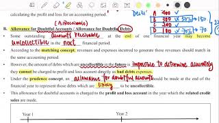 OLD S4 BAFS Ch4  Bad Debts and Allowance for Doubtful Accounts  Part I [upl. by Omero]