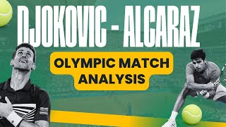 Djokovic Wins 2024 Olympic Gold Against Alcaraz  What We Can Learn [upl. by Hayse219]