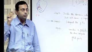 Mod01 Lec12 Fundamentals of Discretization Finite Volume Method Contd [upl. by Hump]