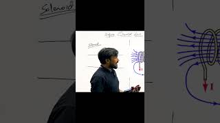 PART3 Ampere’s Circuital Law for JEE amp NEET physics class12physics jee2024exam magneticforce [upl. by Aninat]