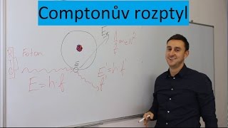 Comptonuv jev rozptyl Compton scattering [upl. by Any]