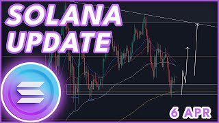 WHY I BOUGHT SOLANA🔥  SOLANA SOL PRICE PREDICTION amp NEWS 2024 [upl. by Elocel840]