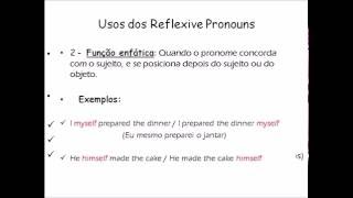 Pronomes reflexivos Reflexive Pronouns [upl. by Eelloh]