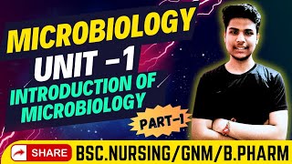 Introduction of Microbiology  Hindi  Introduction importance and its scope  Unit1 part1 [upl. by Padgett]