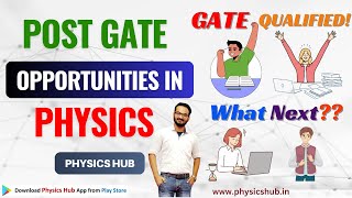 Post GATE Opportunities  Best Career Options After Qualifying GATE Exam physicshub [upl. by Nekcerb]