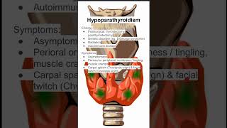 Hypoparathyroidism [upl. by Yaker974]