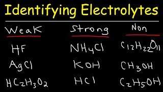 Identifying Strong Electrolytes Weak Electrolytes and Nonelectrolytes  Chemistry Examples [upl. by Bethesde694]