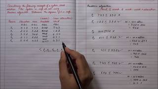 Bankers algorithm for deadlock avoidance  An example [upl. by Ertnom]