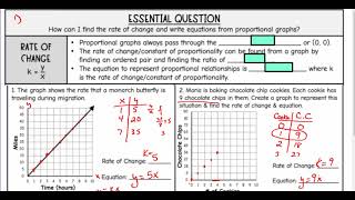 Proportional Relationship  Graphs [upl. by Haraz]