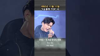 1992년 11월 11일 가요톱텐 TOP 10 32년전 [upl. by Selegna]