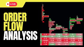 Nifty amp Bank Nifty Order Flow Analysis [upl. by Nirel]