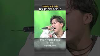 1994년 6월 1주 뮤직박스차트 TOP 10 [upl. by Ebbie248]