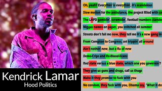 Kendrick Lamar  Hood Politics  Rhyme Check lyric video [upl. by Goldie]