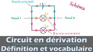 Electricité 3 SMP S4  vidéo 1 cours [upl. by Einiffit]