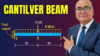 Cantilever beam shear force and bending moment diagram [upl. by Enneiluj]