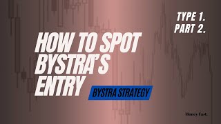 How to spot Type 1 Entry  Based on Bystra Legacy Trading  Part 2 [upl. by Nairadas]