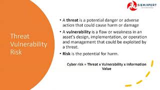 Cyber Threat Intelligence Masterclass  By Aroma Rose [upl. by Brockie]