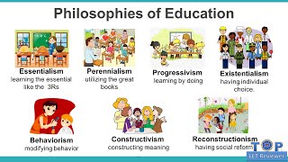 Keywords to better understand the Philosophies of Education [upl. by Ardekal618]