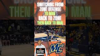 Zone Defense  Tandem 23 Zone  Merrimack College  Joey Gallo basketball hoops bball ncaa [upl. by Manvell]