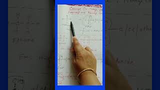 Concept on Methyl Ethyl Isopropyl and Isobutyl Groups 10science [upl. by Fuld]