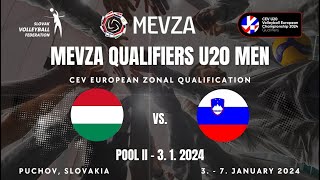 🇭🇺 Hungary vs 🇸🇮 Slovenia  03012024 MEVZA U20 Men  Pool quotIIquot Puchov [upl. by Dincolo]