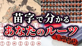 【ゆっくり解説】苗字から分かる、あなたの昔の身分！ [upl. by Corron]