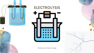 Electrolysis science song [upl. by Stieglitz552]