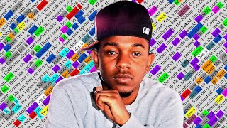 Kendrick Lamar A Milli  Rhyme Scheme Highlighted [upl. by Tiffani]