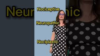 What are Nociceptive Neuropathic and Nociplastic PAINs [upl. by Eilrak]