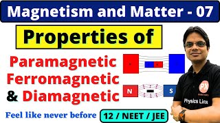 Magnetism and Matter 7 Properties of Dia Para amp Ferromagnetic Substances Curies Law 12 NEETJEE [upl. by Dammahom971]