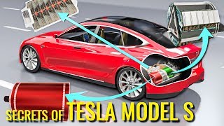 How does an Electric Car work   Tesla Model S [upl. by Einohtna]