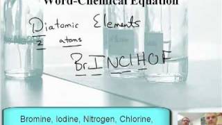 Intro to Chemistry 41 Converting Word Equations into Formulaic Equations 12 [upl. by Dodd]