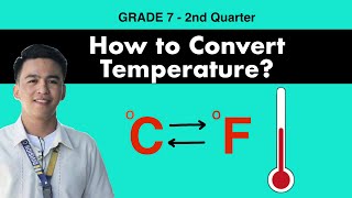 Converting Temperature  Celsius to Fahrenheit and Fahrenheit to Celsius [upl. by Pasahow732]