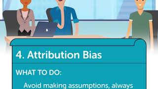 6 Types of Unconscious Bias to Avoid when Recruiting Part 23 [upl. by Coppins264]