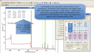 Quantification Based on Regions with Error Estimates in CasaXPS [upl. by Aiyram]