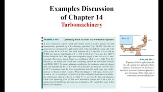 Problems of Turbomachinery Lecture 9  Chapter 14  Cengle [upl. by Bentlee108]