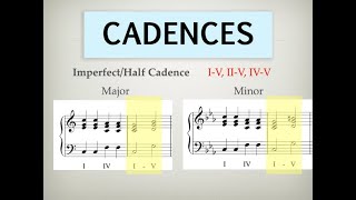 Cadences  The 4 types explained  Perfect Plagal Imperfect Interrupted [upl. by Nalek611]