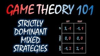 Game Theory 101 12 Strict Dominance in Mixed Strategies [upl. by Adnahsed]