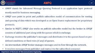 REST AMQP CoAM MQTT  IP Based Protocol Of iot  iot [upl. by Fruma607]