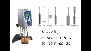 Measuring the viscosity of semisolids [upl. by Anderea]