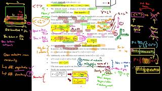 162 Mean Kinetic Energy  Ideal Gases A2  CAIE 9702 Physics [upl. by Ilyssa]