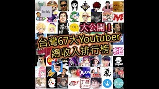 台灣67大Youtuber總收入排行榜大公開！究竟有多有錢呢？｜聖結石｜小玉｜放火｜尊｜這群人｜谷阿莫｜安啾｜阿滴英文｜魚乾｜菜喳｜眾量級｜DE JuN｜阿神｜HowFun｜蔡阿嘎｜舞秋風｜老皮｜ [upl. by Jule]