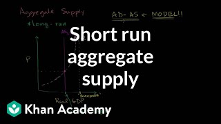 Short run aggregate supply  Aggregate demand and aggregate supply  Macroeconomics  Khan Academy [upl. by Allicsirp]